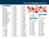 2026 PANINI NATIONAL CONVENTION GOLD VIP PACK BREAK, 100 GOLD PACKS + 1 WHITE SPARKLE PACK BREAK, 4 GOLD PACKS PER SPOT (EXCEPT 1 SPOT GETS 1 WHITE SPARKLE PACK), 26 SPOT BREAK #RP1